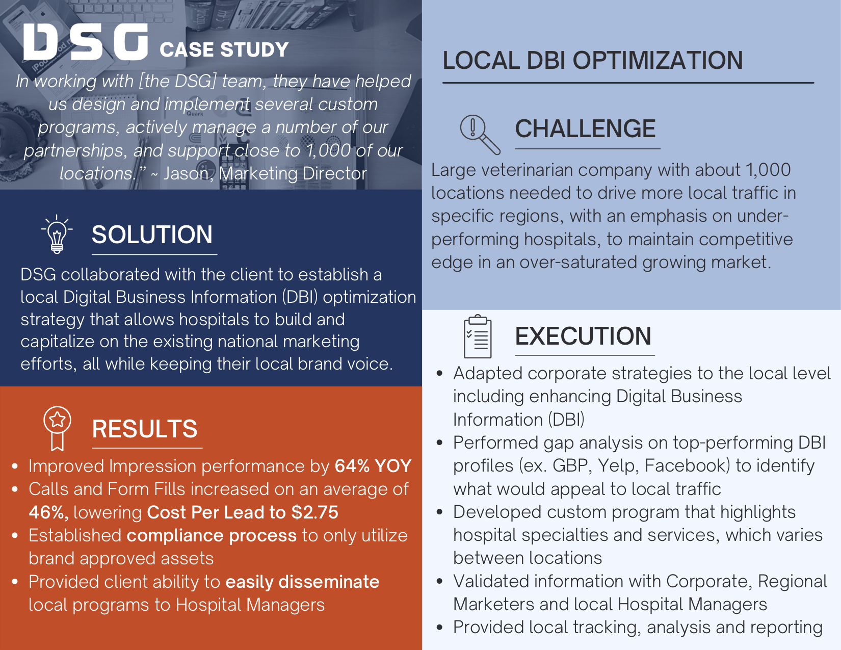 DSG Local Listings Case Study